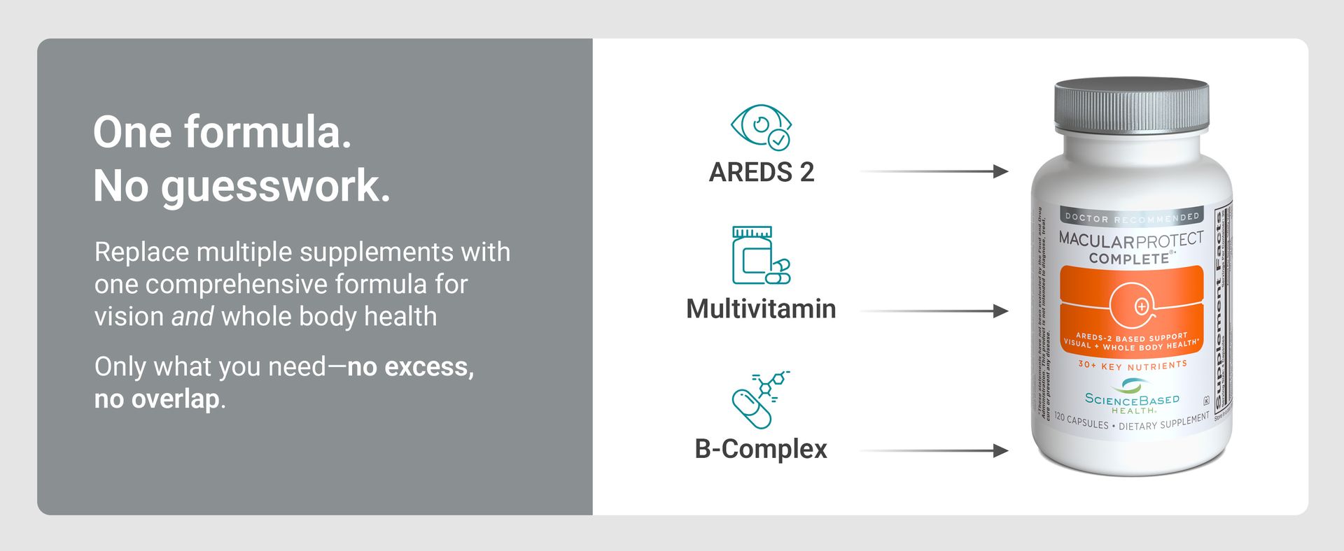 ScienceBased Health MacularProtect Complete AREDS 2 + Multivitamin, 120 Ct