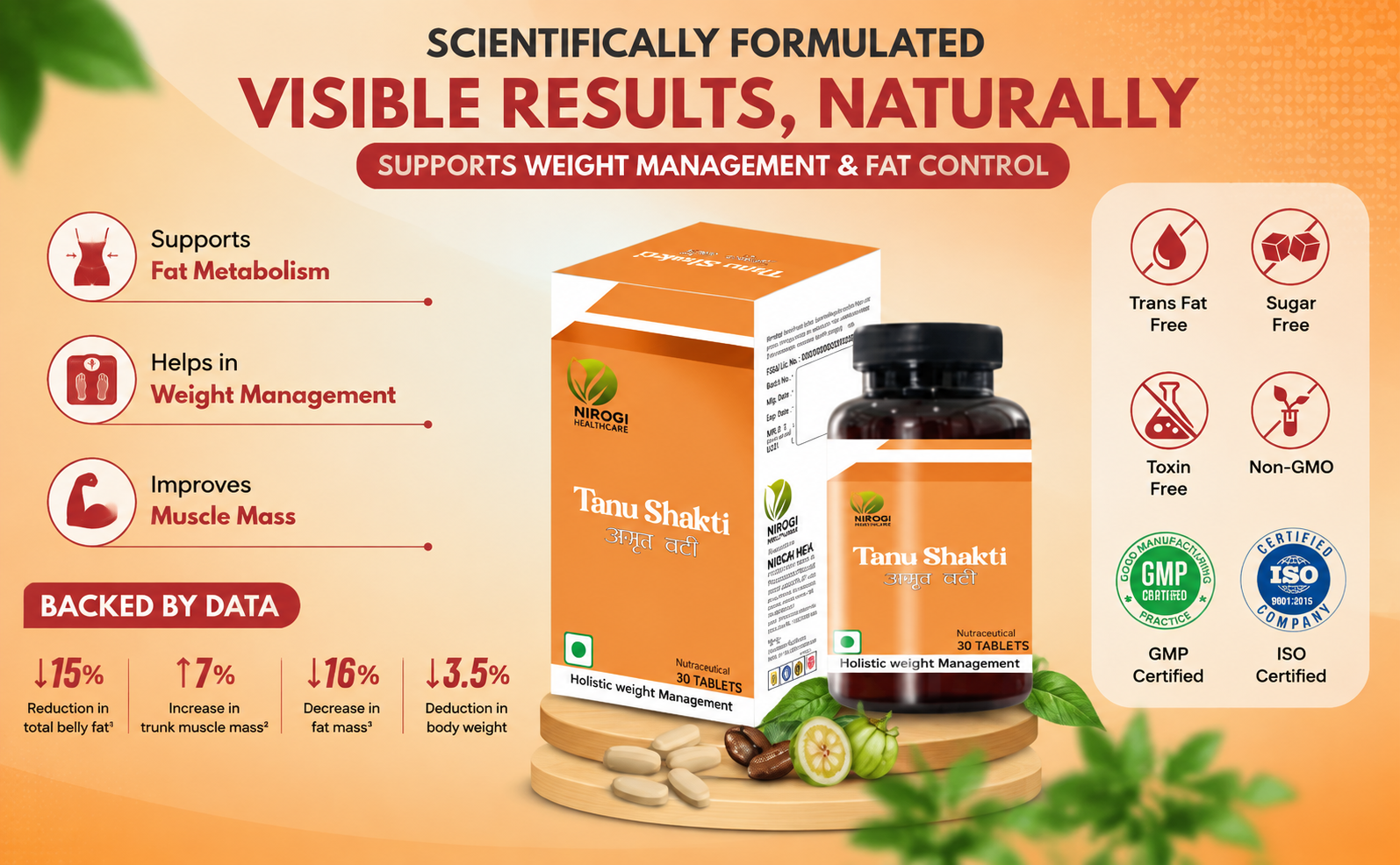 Tanu Shakti Tablets Fat Burner for Weight Loss with L-Carnitine, herbal slimming drink, Garcinia Cambogia & Green Coffee Extract | Weight Management Supplement Product for Men & Women | 60 Veg Tablets - Pack of 2