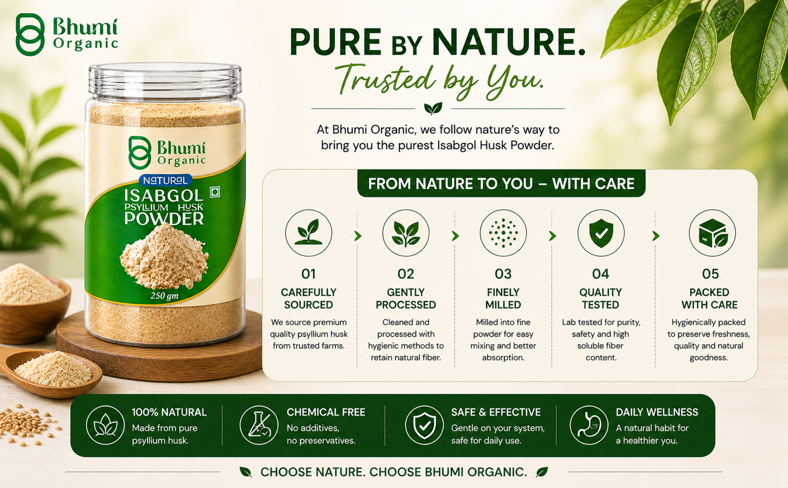 Isabgol Psyllium Whole Husk Powder - 250g
