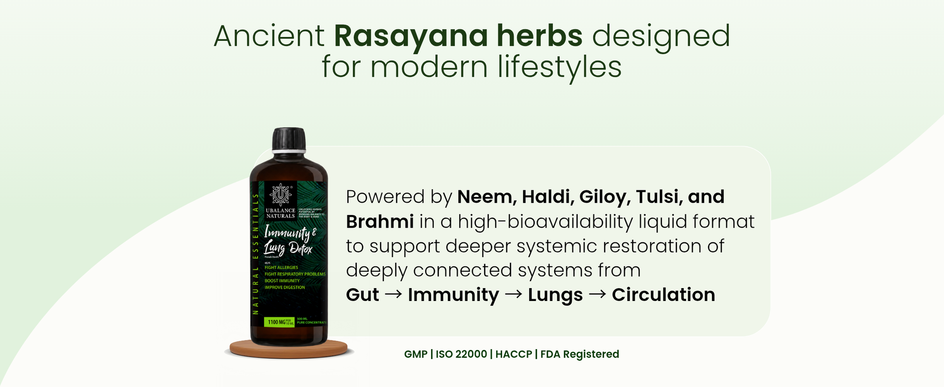 Immunity & Lung Detox | 5 Ayurvedic Herbs liquid | 500ml