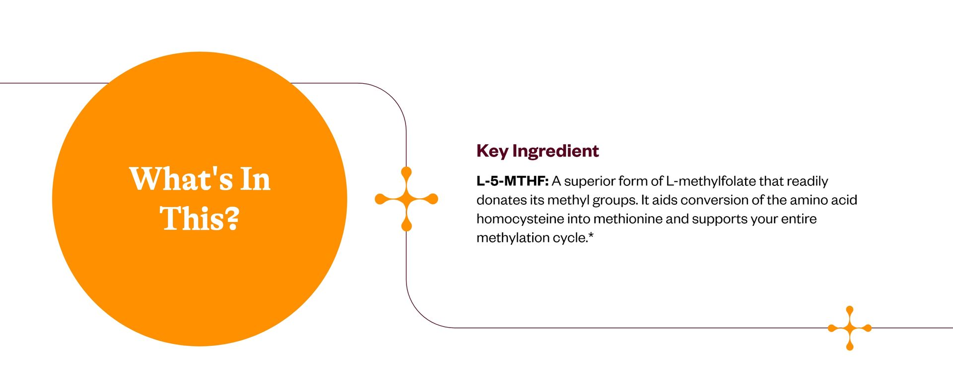 Seeking Health L-Methylfolate 1mg Supports Healthy MTHFR, Mood, and methylation- 60 Capsules