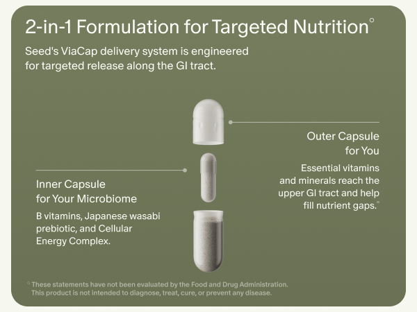 Seed DM-02 Daily Multivitamin - for Women & Men - 30-Day Supply with Jar
