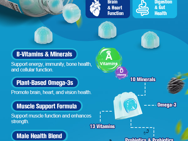 Migcopat Multivitamin for Men, Mens Multivitamins Gummies w/Omega-3, Probiotics, Inositol, Folate, Biotin, Zinc, Vitamins A, C, D, E, B, Support Heart, Brain, Muscle, Energy, Sugar-Free, Berry Flavor