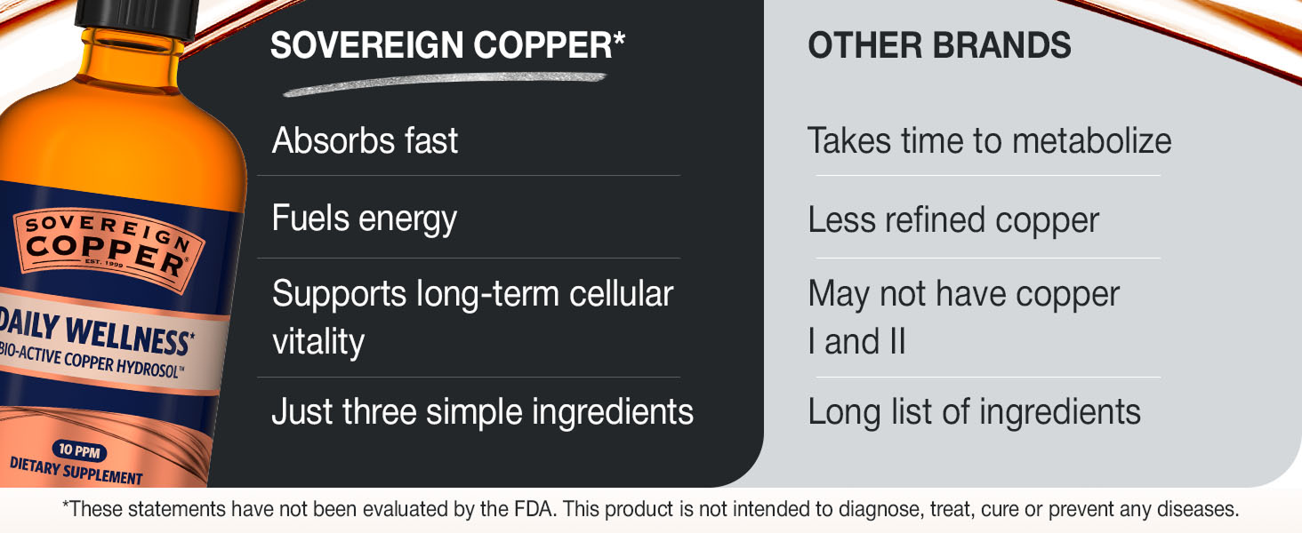 Sovereign Copper Bio-Active Copper Hydrosol, 4 fl oz (118 mL)