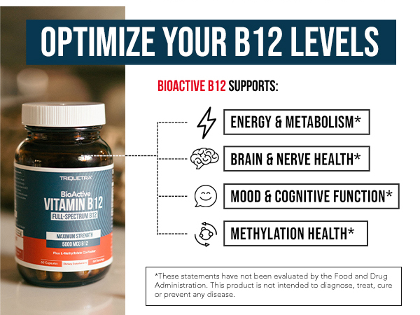 Vitamin B12 5000mcg Complex, Methylated Methylcobalamin for Women & Men