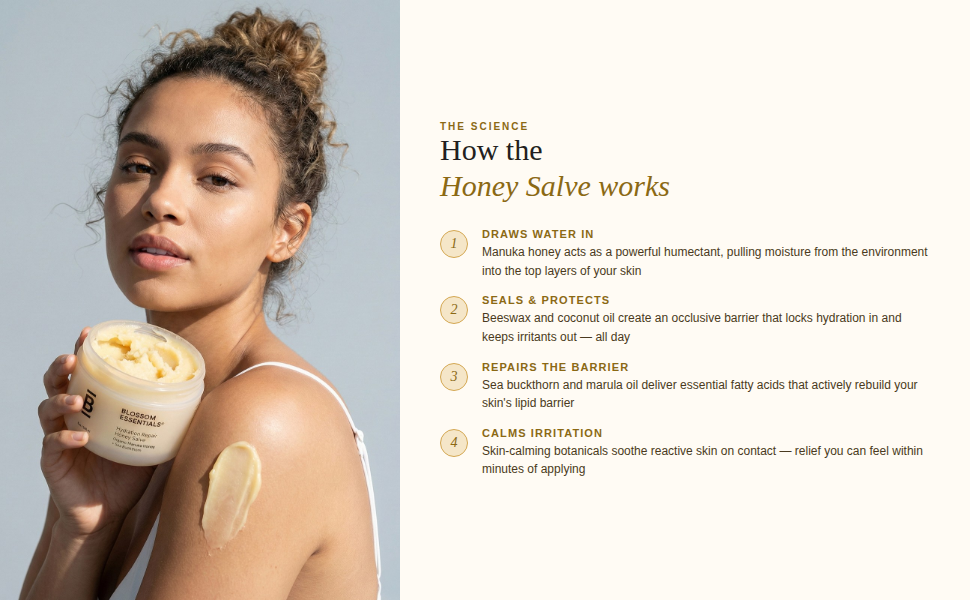 Blossom Essentials Manuka Honey Salve for Dry Skin and Eczema Relief, 4oz