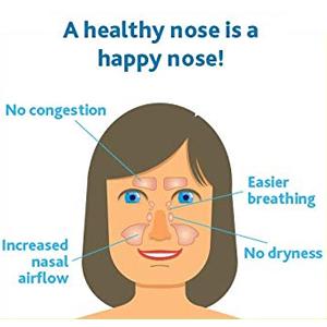 Xynase® Nasal Spray with Xylitol (0.75 fl oz) - All Natural Saline Gentle Relief for Congestion, Allergies, and Sinus Pressure, Safe for All Ages