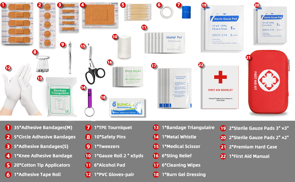 Dreamy Cubby Mini First Aid Kit - 110 Piece Small Waterproof Hard Shell Medical Kit for Car, Home, Office, Travel, Camping, Sports, Outdoor, School - Emergency First Aid Supplies and Survival Kit.