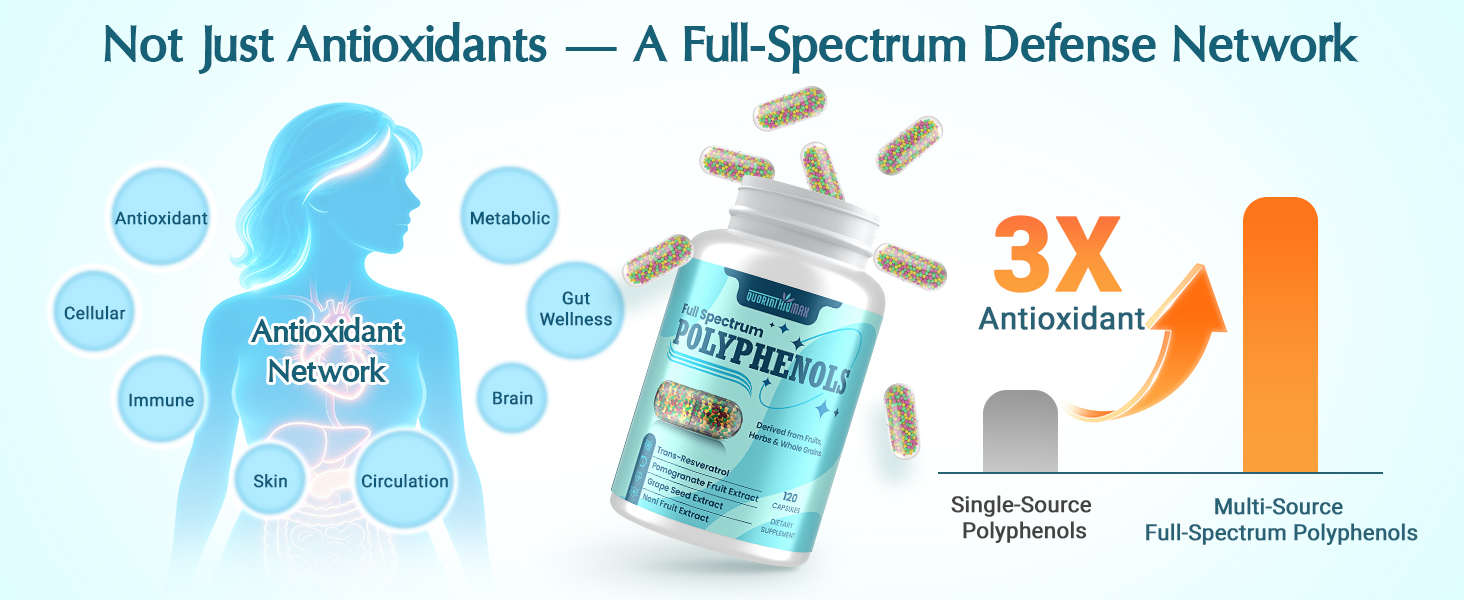 (120 Count) Polyphenols Supplement 1500mg – Over 20 Fruit, Herbal & Cereal Full Spectrum Polyphenol Complex with Resveratrol, Grape Seed & Green Tea – Tri-Color MicroBeadlets – Powerful Antioxidant