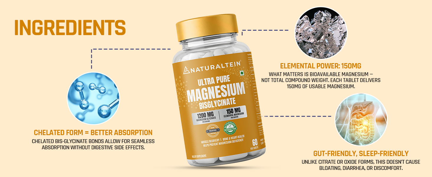Naturaltein Magnesium Glycinate 1200mg (150mg Elemental) | Chelated High Absorption Magnesium Supports Sleep Quality & Muscle Relaxation | Glyphosate Tested | 60 Tablets