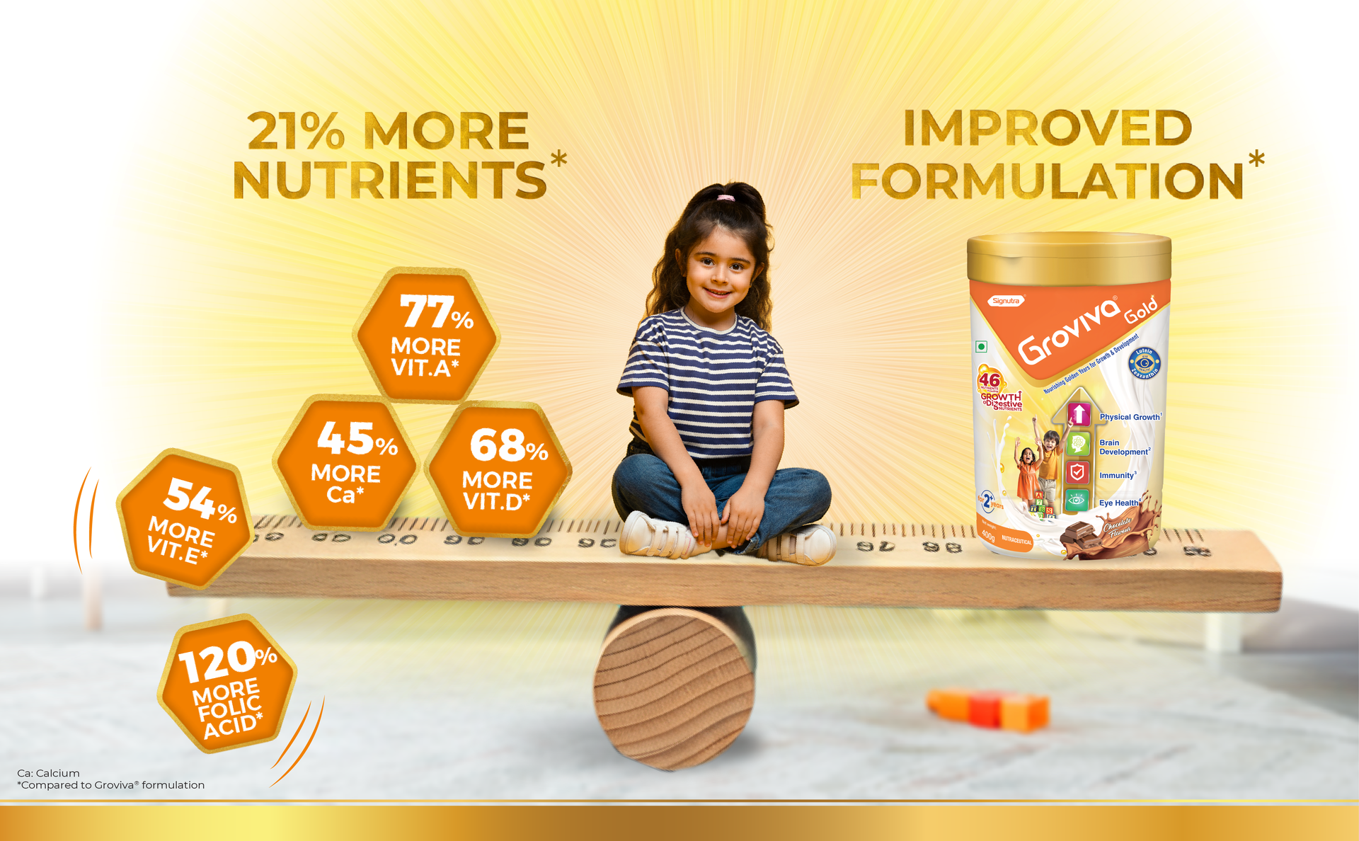 Groviva Gold Milk Protein Powder for Kids | 2-6 Years | 400g Vanilla Jar| 46 Nutrients | Growth & Digestive Nutrients | Supports Physical Growth, Brain Development, Immunity & Eye Health