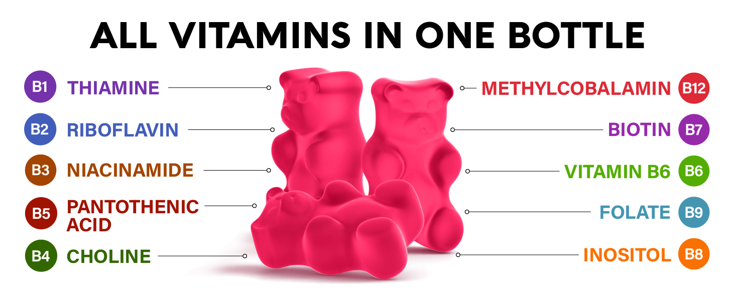 Vitamin B-Complex Gummies for Women & Men - Full B Complex & B12 - 60 Gummy