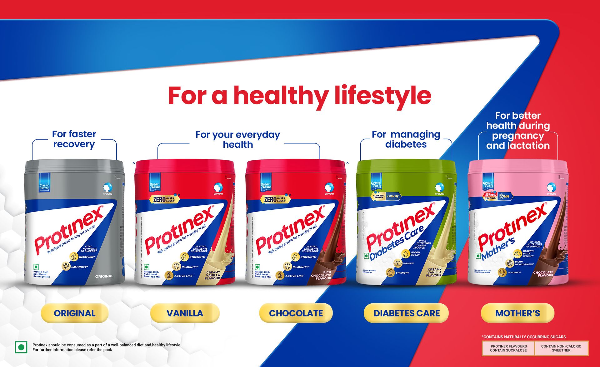 Protinex Mother'S Nutritional Mix - (Chocolate Flavor,400 Gms,Jar) With 28 Vital Nutrients To Support Healthy Birth Weight,Brain Development & Immunity,Soy,16 Servings
