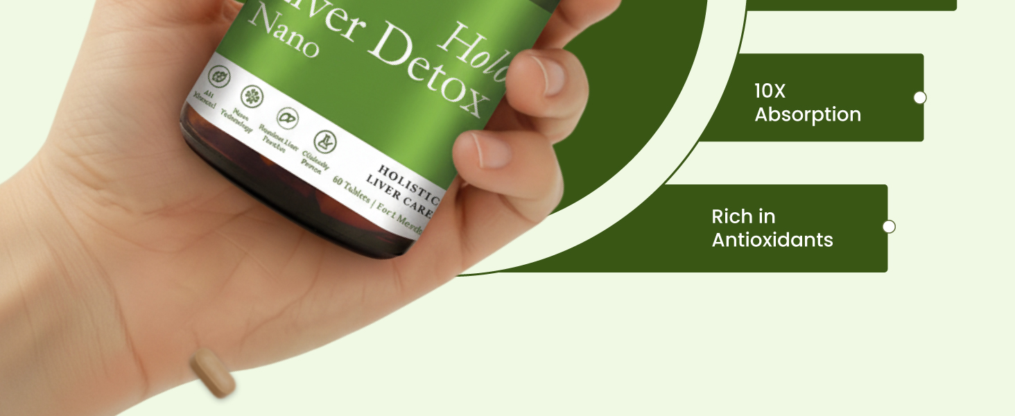 ZEROHARM Nano Liver Detox Supplement 800mg | Milk Thistle, Silymarin Extract, Dandelion & Turmeric | Supports Fatty Liver | Antioxidant Defense, Metabolism & Immune Function | 60 Tablets