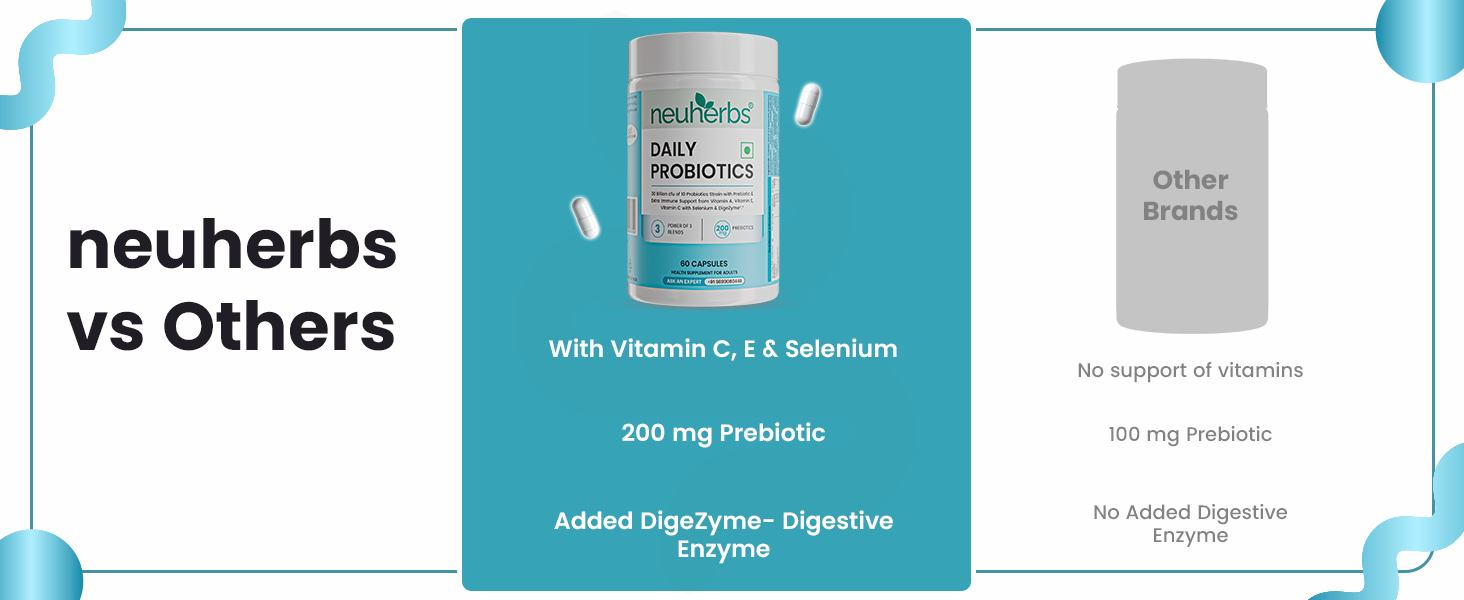 Neuherbs Daily Probiotics 30 Billion CFU with Prebiotics |Probiotics with Vitamin A, C & Selenium| Multi Strain Probiotic Capsules for Gut Health, Digestion, Immunity & Bloating Relief | 60 Capsules