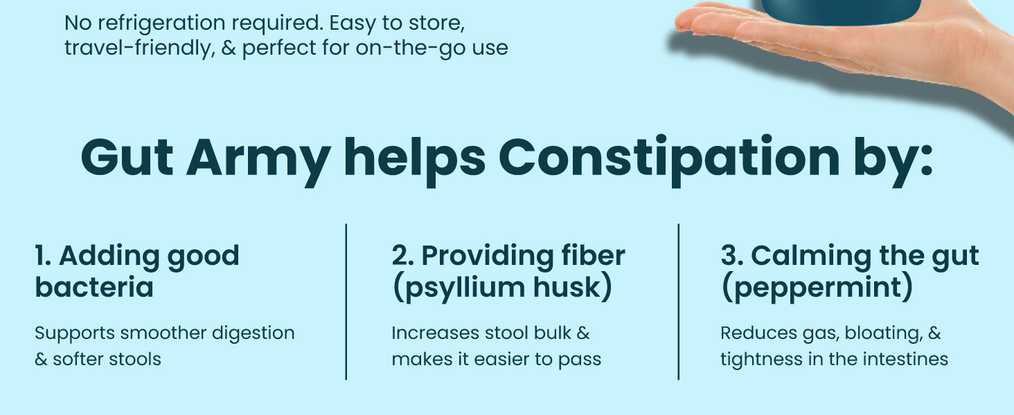ZEROHARM Gut Army Probiotics Constipation & IBS - With Prebiotics, Psyllium Husk & Pipperment Extract - Improves Digestion & Gut, Colon Cleanse, Bloating Relief - for Men & Women - 120 Veg Capsules