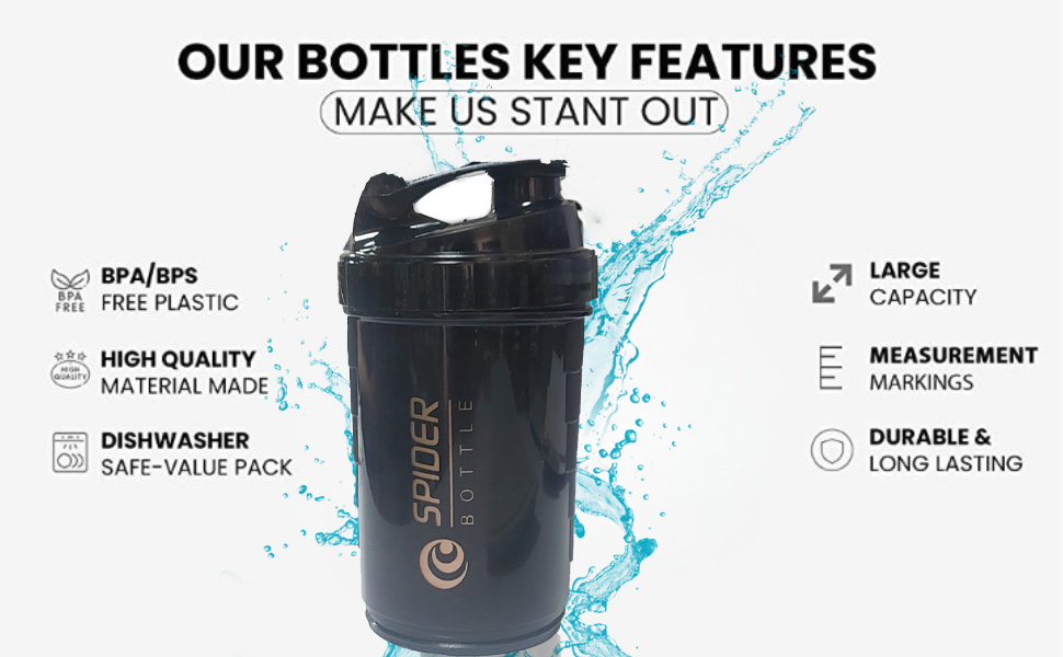 Gym Spider Shaker Bottle 500ml with Extra Compartment | Spider Cyclone Protein Shaker Bottle | Preworkout, BPA Free Gym Sipper - Color May Vary