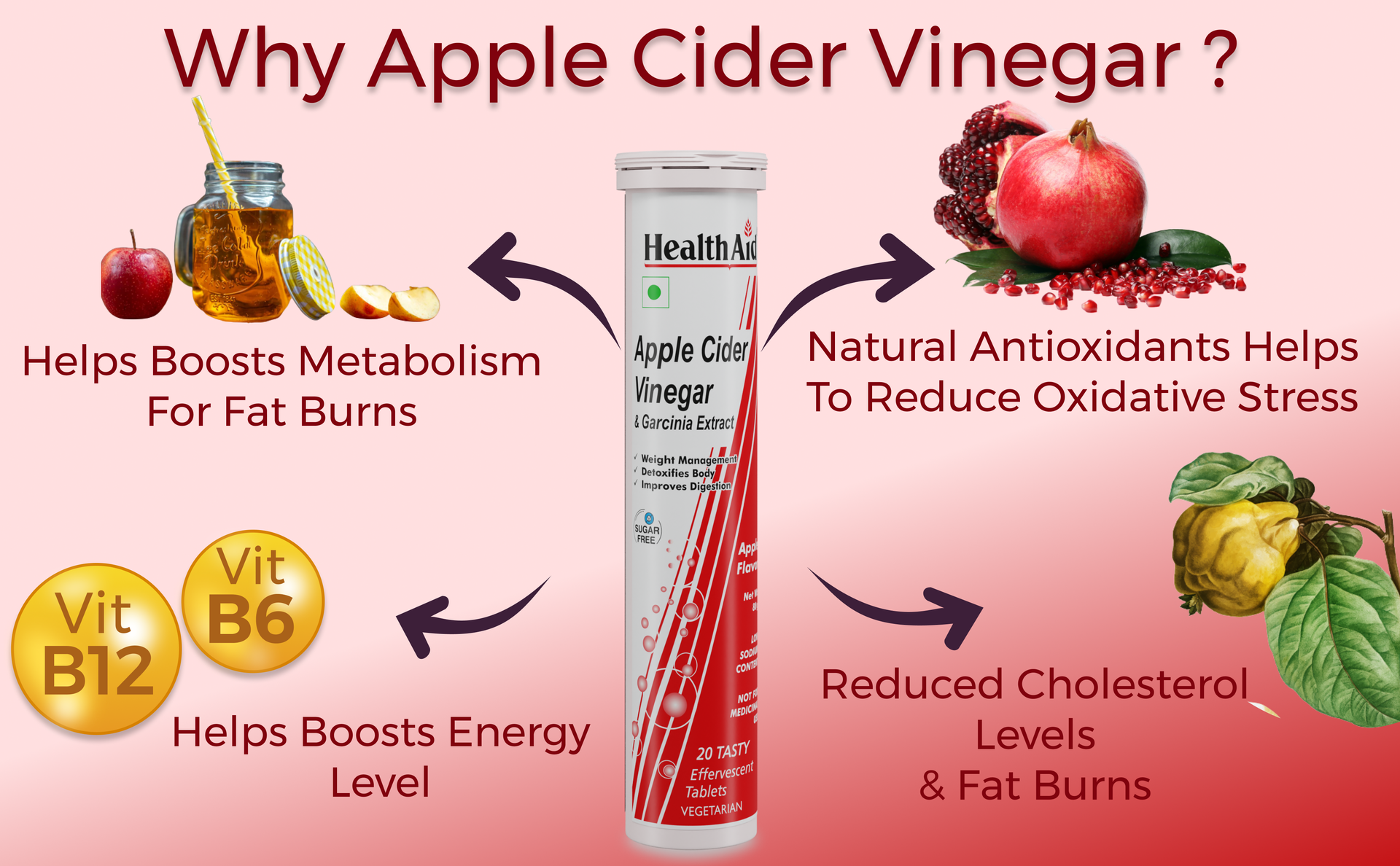 HealthAid Apple Cider Vinegar with Garcinia Cambogia Extract – 20 Sugar-Free Effervescent Tablets | Supports Healthy Digestion, Metabolism & Gut Balance | Enriched with Vitamins B6 & B12 for Energy & Wellness | Pack of 3