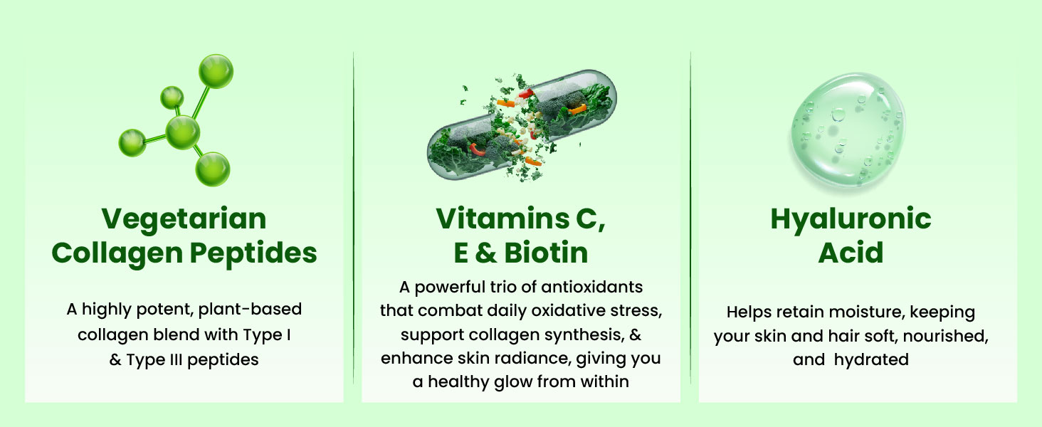 Vlado's Himalayan Organics Vegan Collagen supplements -Advanced Marine Collagen Peptides -with all 5 TYPE I, II, III, V, X - Plant-Based - Active Collagens with Biotin,Hyaluronic Acid ,Vitamin C & E - Healthy Skin, Hair & Nails - Skin Radiance - Clinically Proven - Made with Japanese technology - Reduce Pigmentation, Dark Spots & Brighten Skin Tone - For Women & Men - 100 Grams ( Watermelon Flavor )