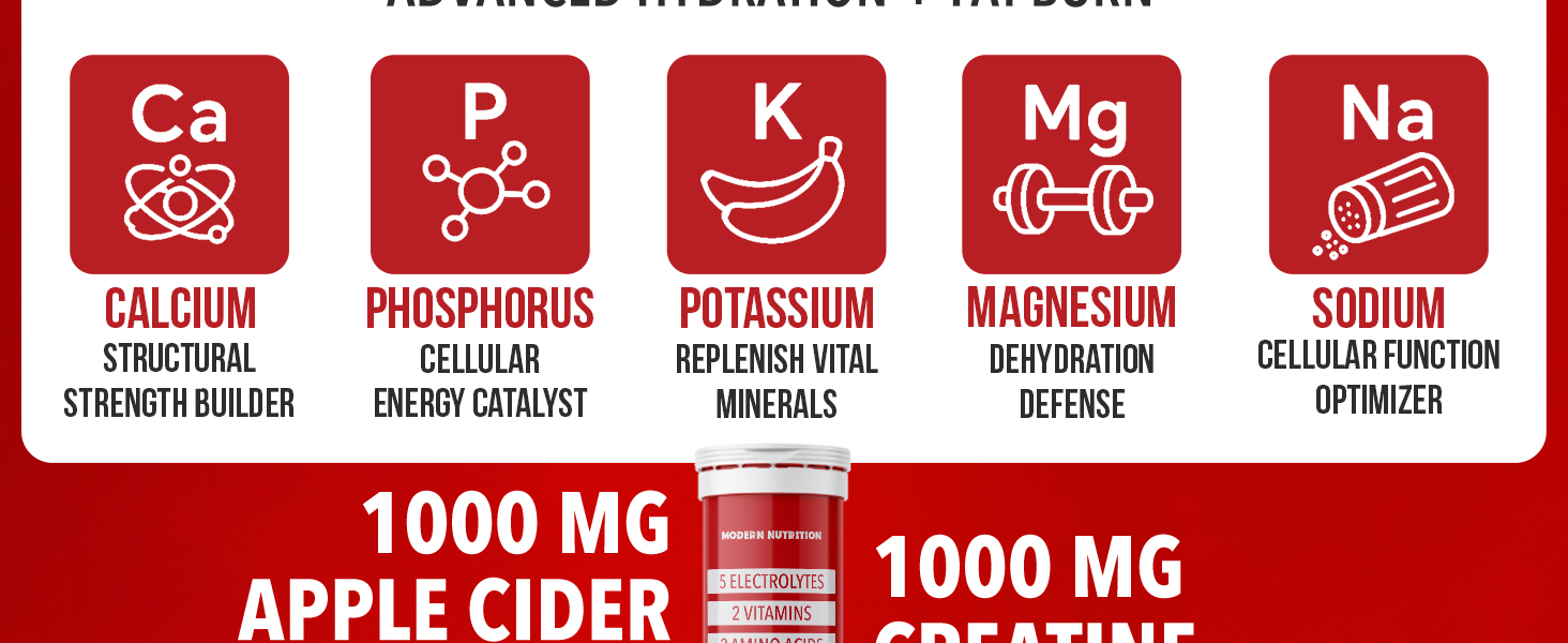 Hydro Burn | Advanced Hydration & Fat Loss | Creatine | Apple Cider Vinegar | 5 Electrolytes + 2 Vitamins + 2 Amino Acids | Instant & Sustained Energy | Supports Fat Reduction | Electrolyte Drink |20 Tabs