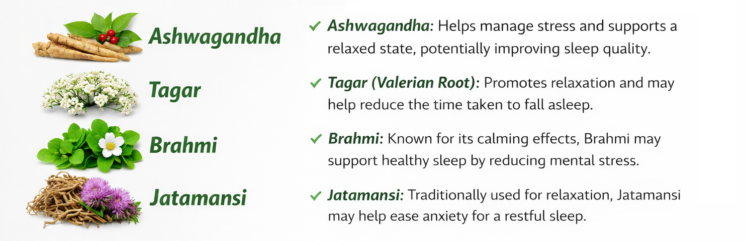 Deep Sleep & Relaxation Capsules | Ashwagandha, Tagar, Brahmi & Jatamansi | Ayurvedic Sleep Support & Stress Support | 12 Herbs | Men & Women | 60 Veg Capsules, pack of 1