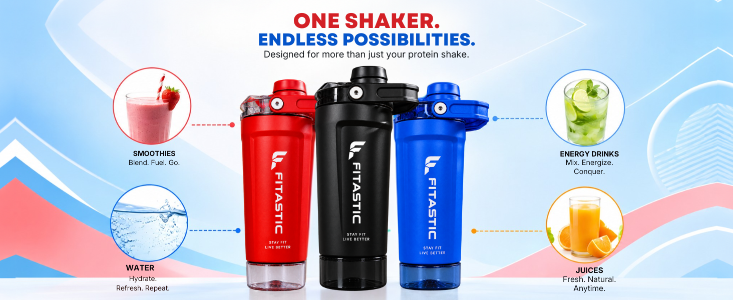 Stainless Steel Leakproof Shaker Bottle | Easy-Grip Handle | 600 ml Stainless Steel Shaker (Pack of 1, Blue)