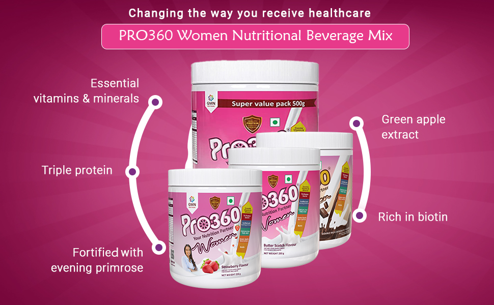 Pro360 Women Protein Rich Nutritional Supplement Enriched with Calcium, Iron for Stronger Bones and Improved Haemoglobin – 25 Essential Nutrients with Evening Primrose – Butterscotch Flavor – 250G
