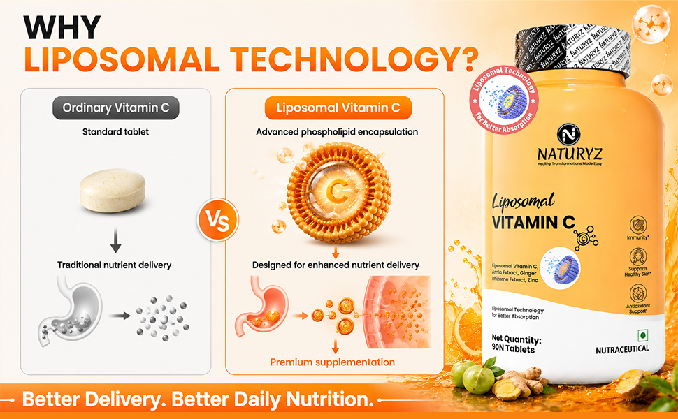 NATURYZ Liposomal Natural Vitamin C 1000mg Tablets with Amla, Zinc & Ginger | Advanced Liposomal Technology for Enhanced Nutrient Delivery & Superior Absorption | Supports Immunity, Collagen Formation, Skin Health & Antioxidant Protection | Daily Wellness Supplement for Men & Women - 90 Tablets