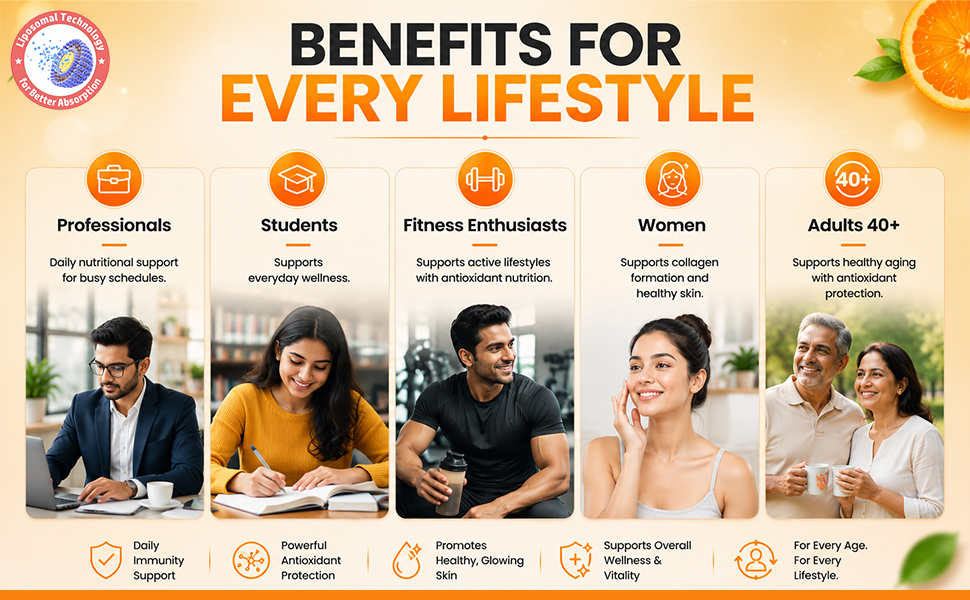 NATURYZ Liposomal Natural Vitamin C 1000mg Tablets with Amla, Zinc & Ginger | Advanced Liposomal Technology for Enhanced Nutrient Delivery & Superior Absorption | Supports Immunity, Collagen Formation, Skin Health & Antioxidant Protection | Daily Wellness Supplement for Men & Women - 90 Tablets