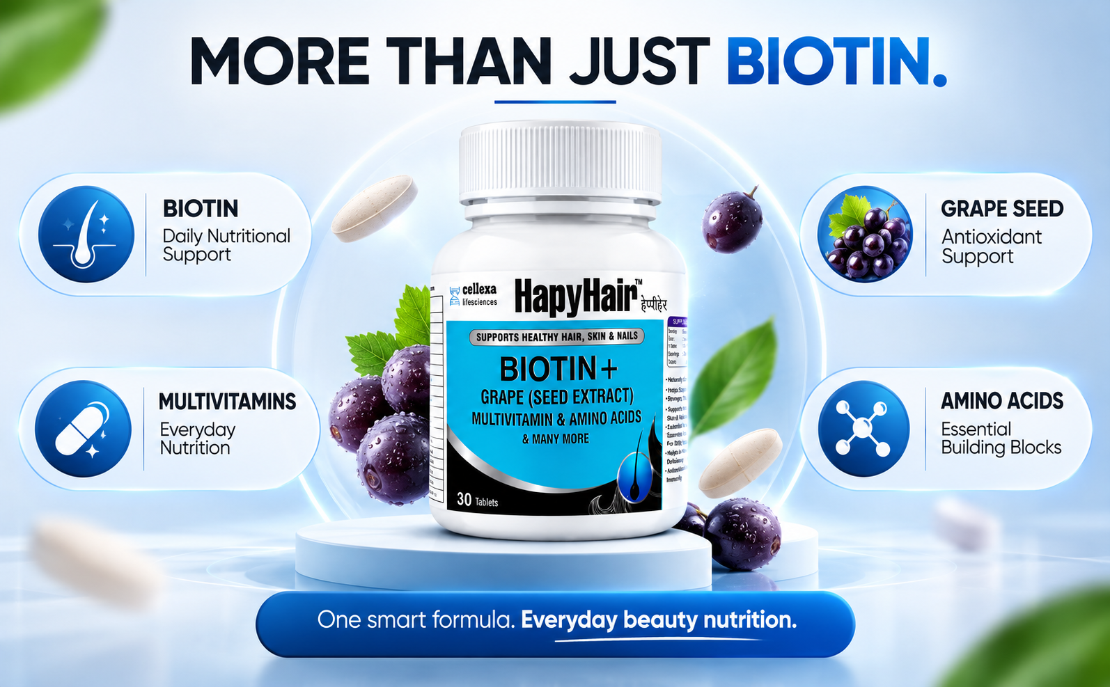 HappyHair Biotin Tablets for Hair Growth, Skin & Nails | 30 Tablets for Men & Women | 100% RDA Biotin, Multivitamins, Amino Acids & Grape Seed Extract | Daily Hair Nutrition & DHT-Related Hair Wellness Support