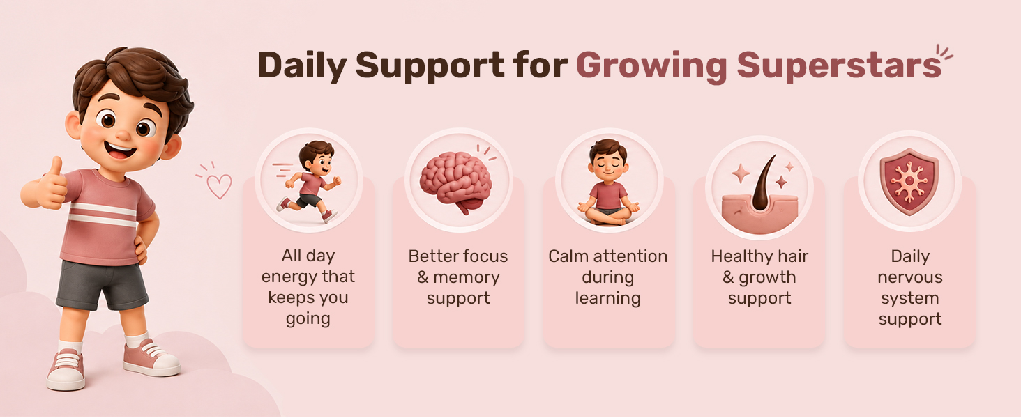 Miduty Kids B12 Gummies | Methylcobalamin with Choline, Magnesium & L-Theanine for Daily Energy, Brain Focus, Learning & Calm Focus | Biotin for Hair Support | No Added Sugar | Natural Strawberry Flavor | 30 Gummies