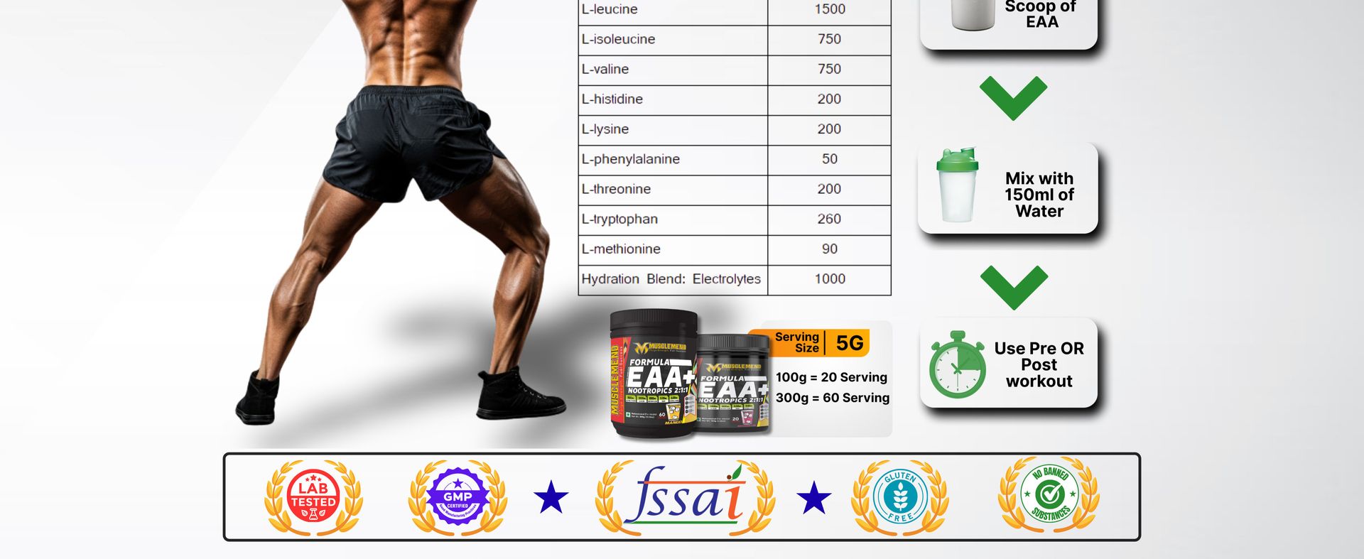 FORMULA EAA+NOOTROPICS 2:1:1 With | EAAs + BCAAs Powder | Muscle Recovery, Strength, Muscle Building, Endurance | 5G Essential Amino Acids + Electrolytes | 20 Servings (100gm, Orange)