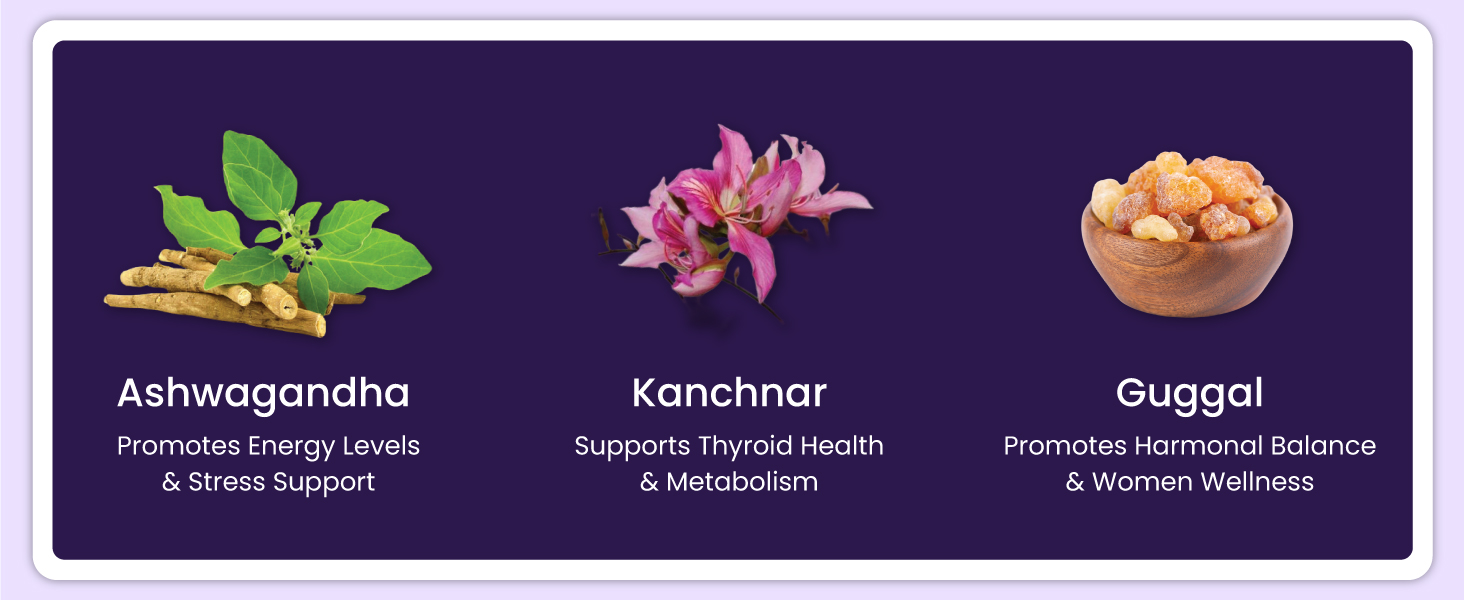 ZEROHARM Narie Thyroid Supplement | With Ashwagandha, Guggul & Kachnar for Women | Supports Energy, Metabolism, Mood, Thyroid Health (TSH, T3, T4 Levels) & Weight Management | 120 Nano Tablets