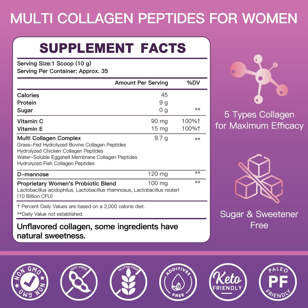 zebora-multi-collagen-peptides-powder-fo-2.jpg