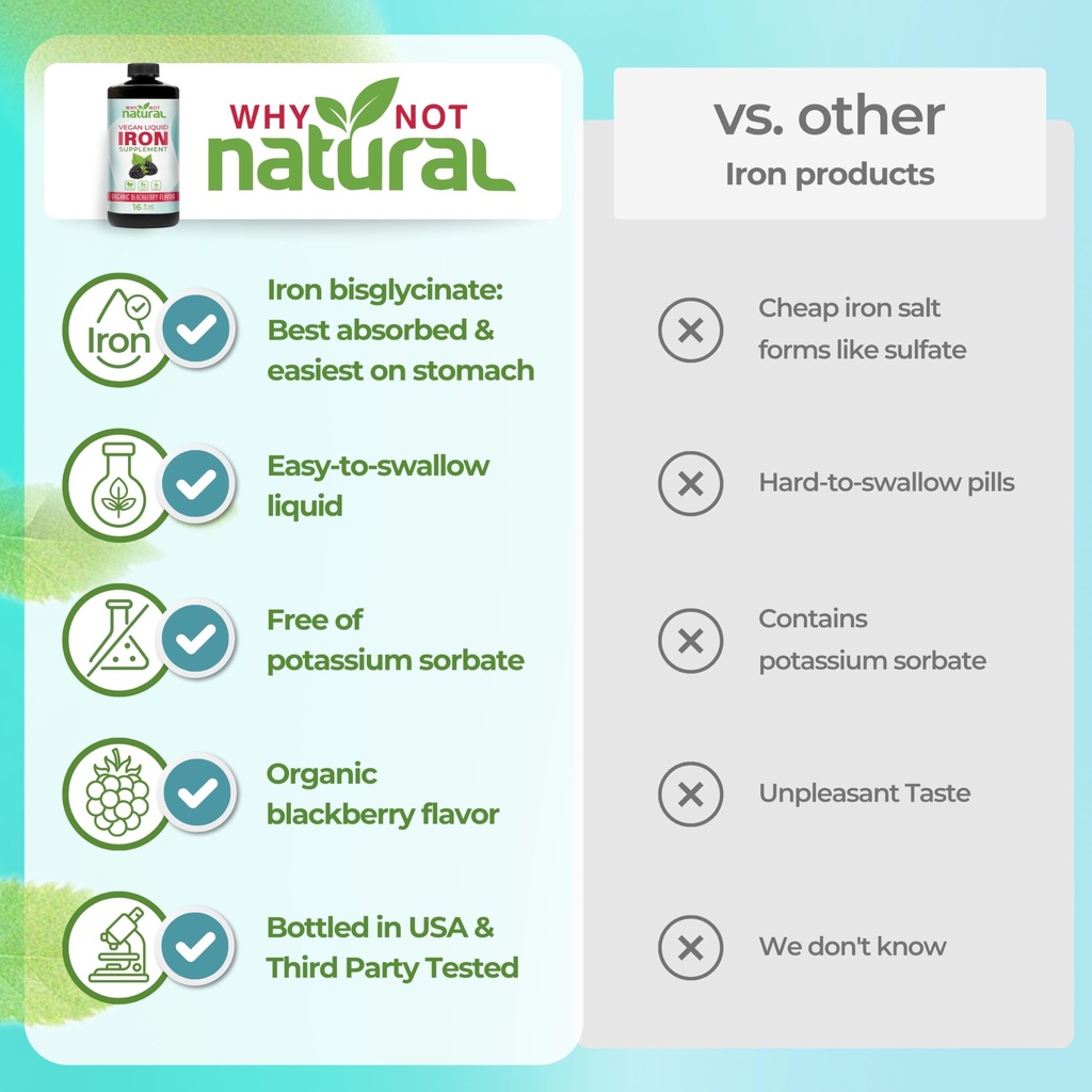 why-not-natural-liquid-iron-supplement-f-4.jpg