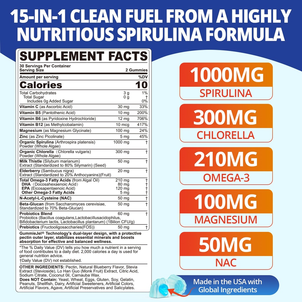 lilicare-chlorophyll-gummies-super-green-6.jpg