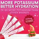 zero-sugar-watermelon-candy-electrolytes-3.jpg