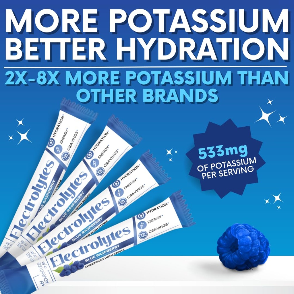 zero-sugar-blue-raspberry-electrolytes-p-3.jpg