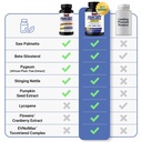 force-factor-prostate-saw-palmetto-and-b-3.jpg