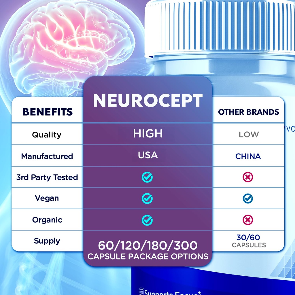 3-pack-neurocept-capsules-official-neuro-3.jpg