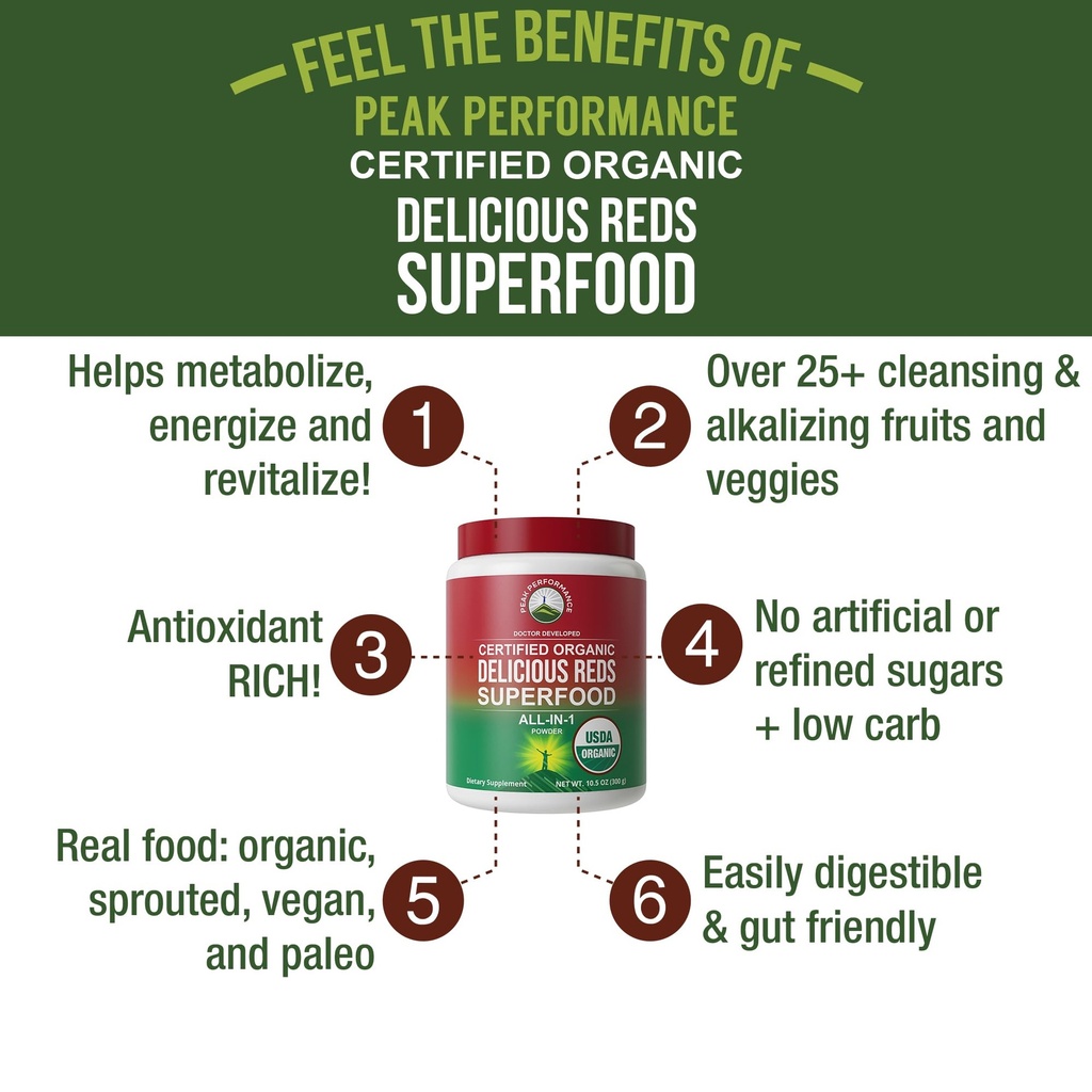 peak-performance-organic-reds-superfood--2.jpg