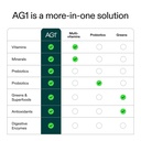 ag1-athletic-greens-7-day-starter-kit-al-5.jpg