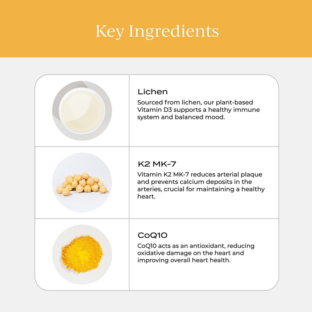 cymbiotika-synergy-vitamin-b12-d3-k2-coq-4.jpg