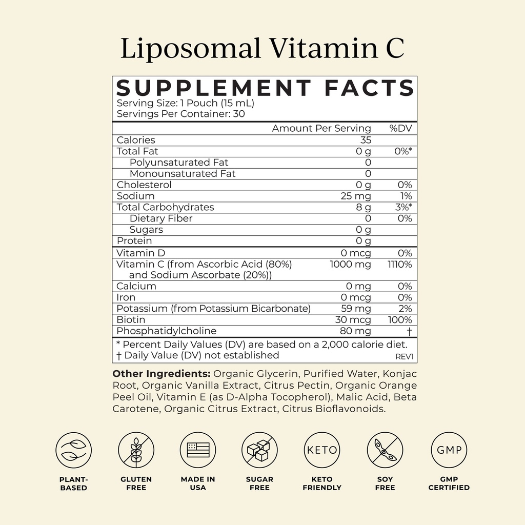 cymbiotika-liposomal-vitamin-c-vitamin-d-4.jpg