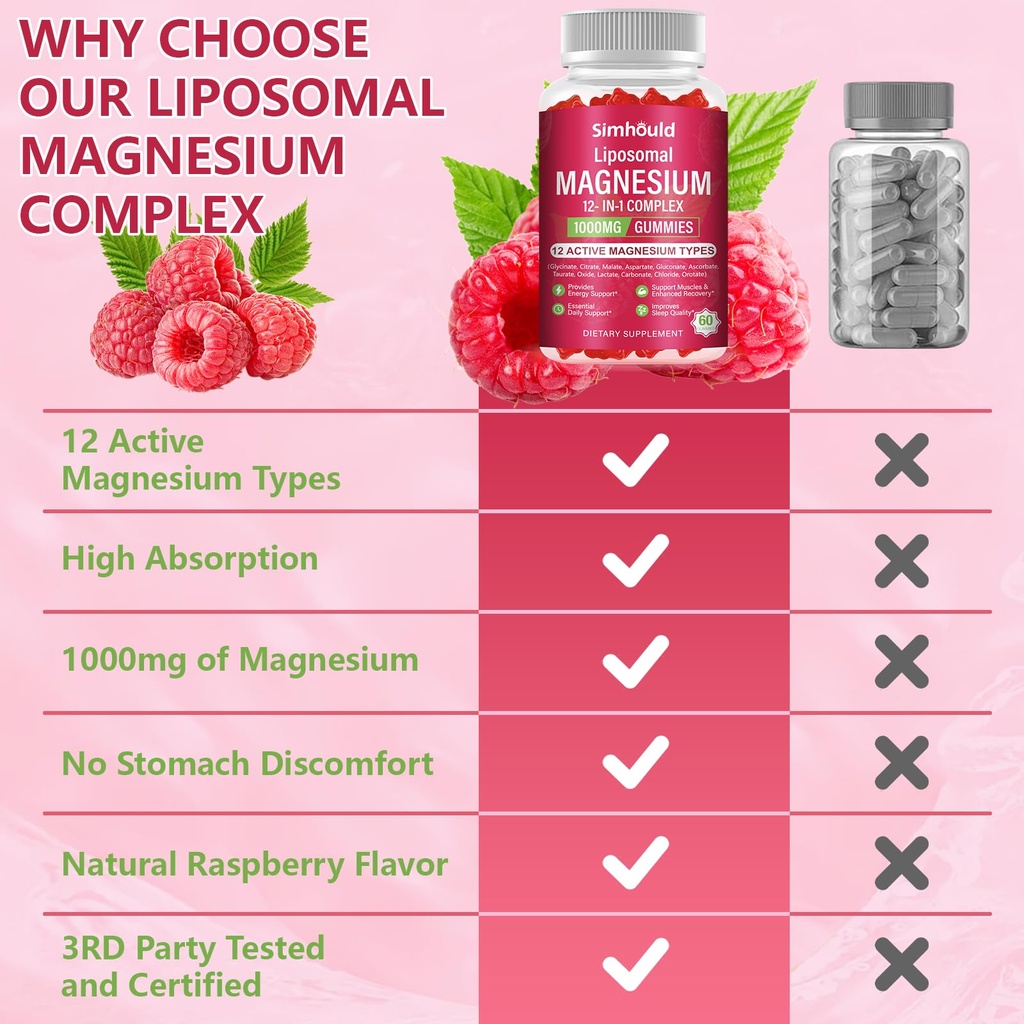 2-packs-liposomal-magnesium-complex-gumm-6.jpg