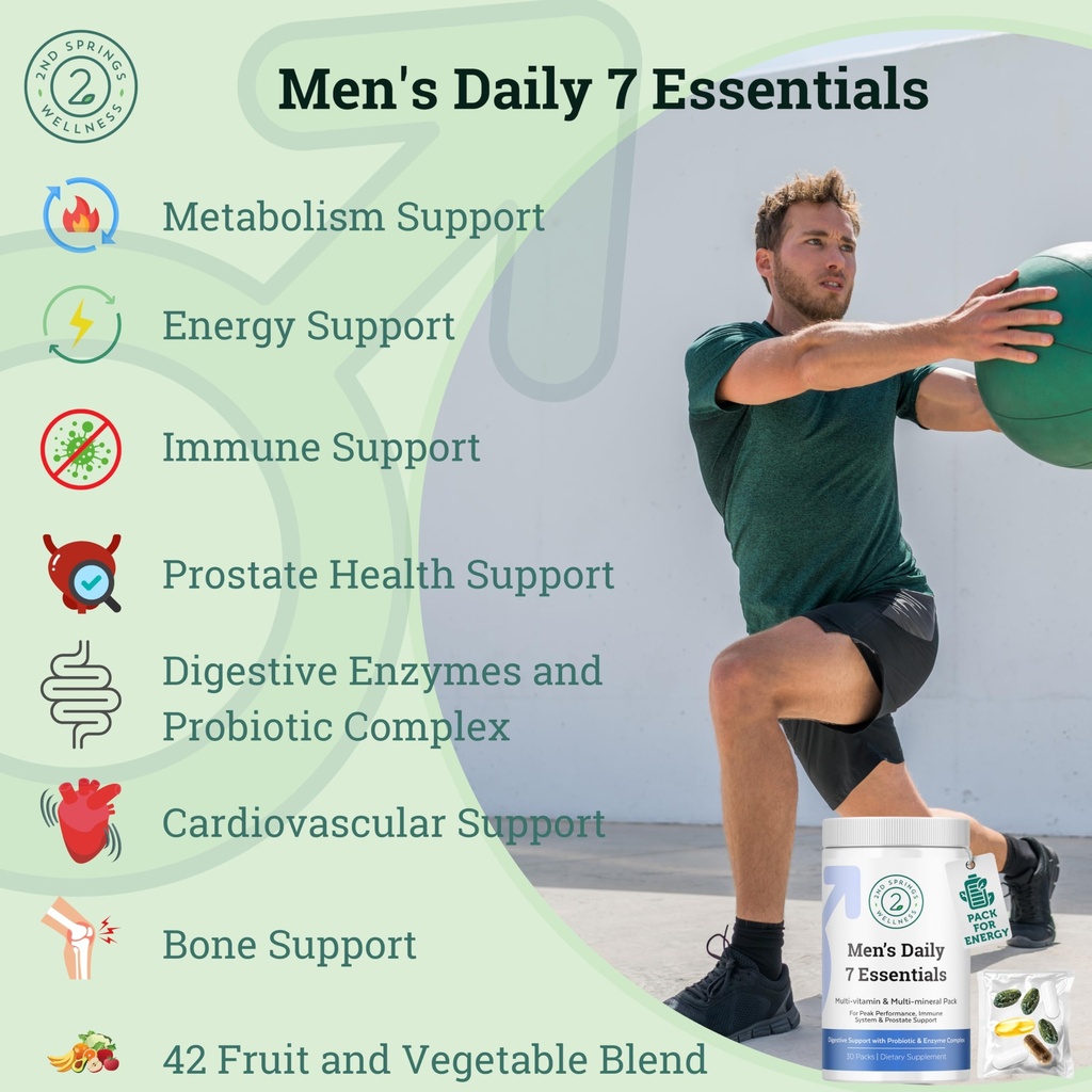 daily-7-essentials-men-s-vitamin-pack-7--2.jpg