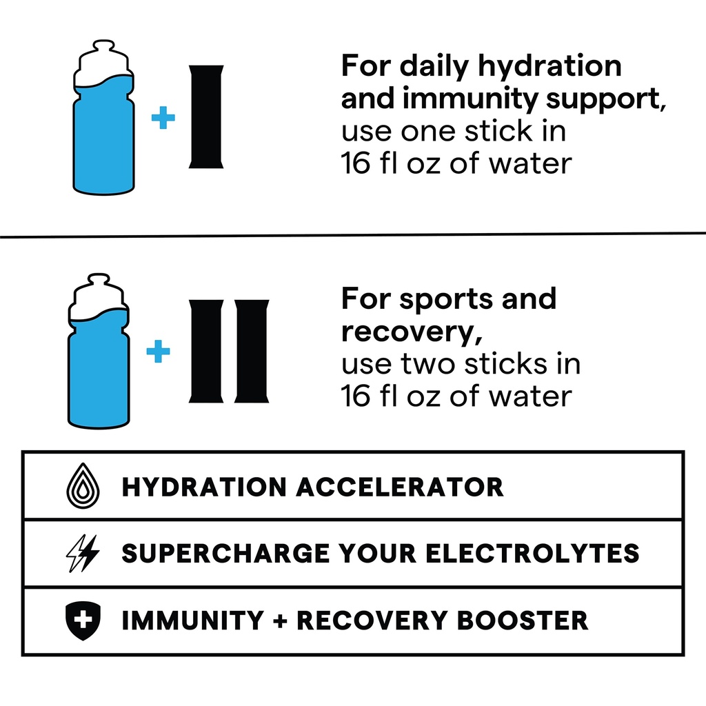 sos-hydration-electrolyte-powder-sticks--5.jpg