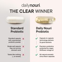 daily-nouri-digestive-support-probiotics-6.jpg