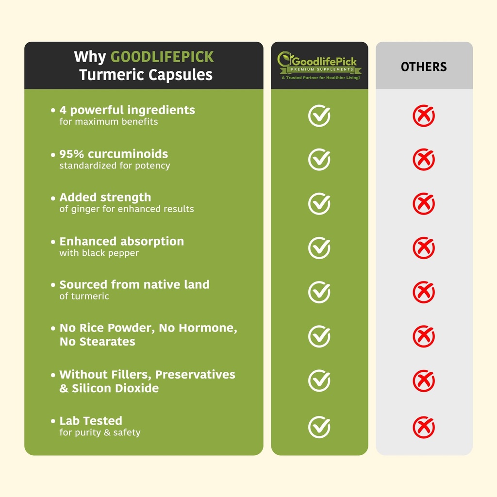 turmeric-curcumin-capsules-extra-strengt-5.jpg