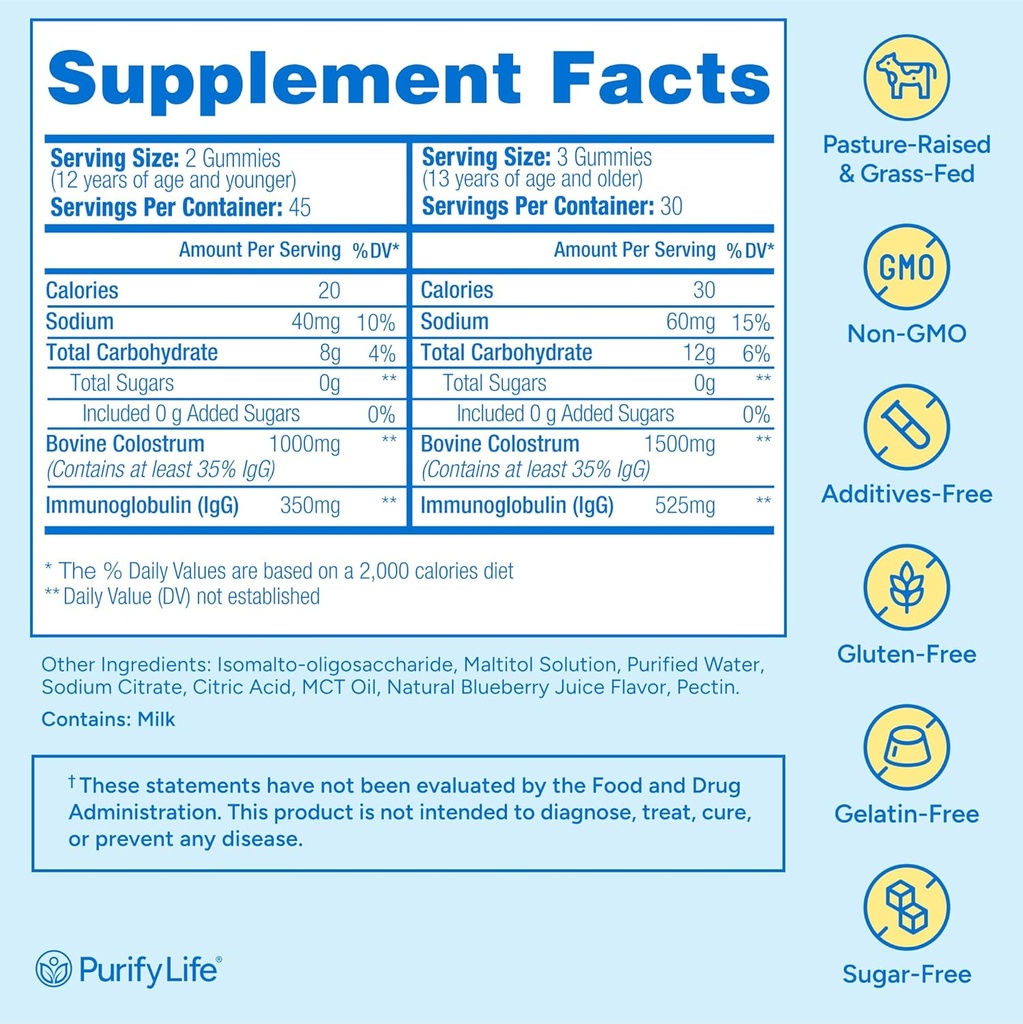 sugar-free-colostrum-gummies-1500mg-bovi-5.jpg
